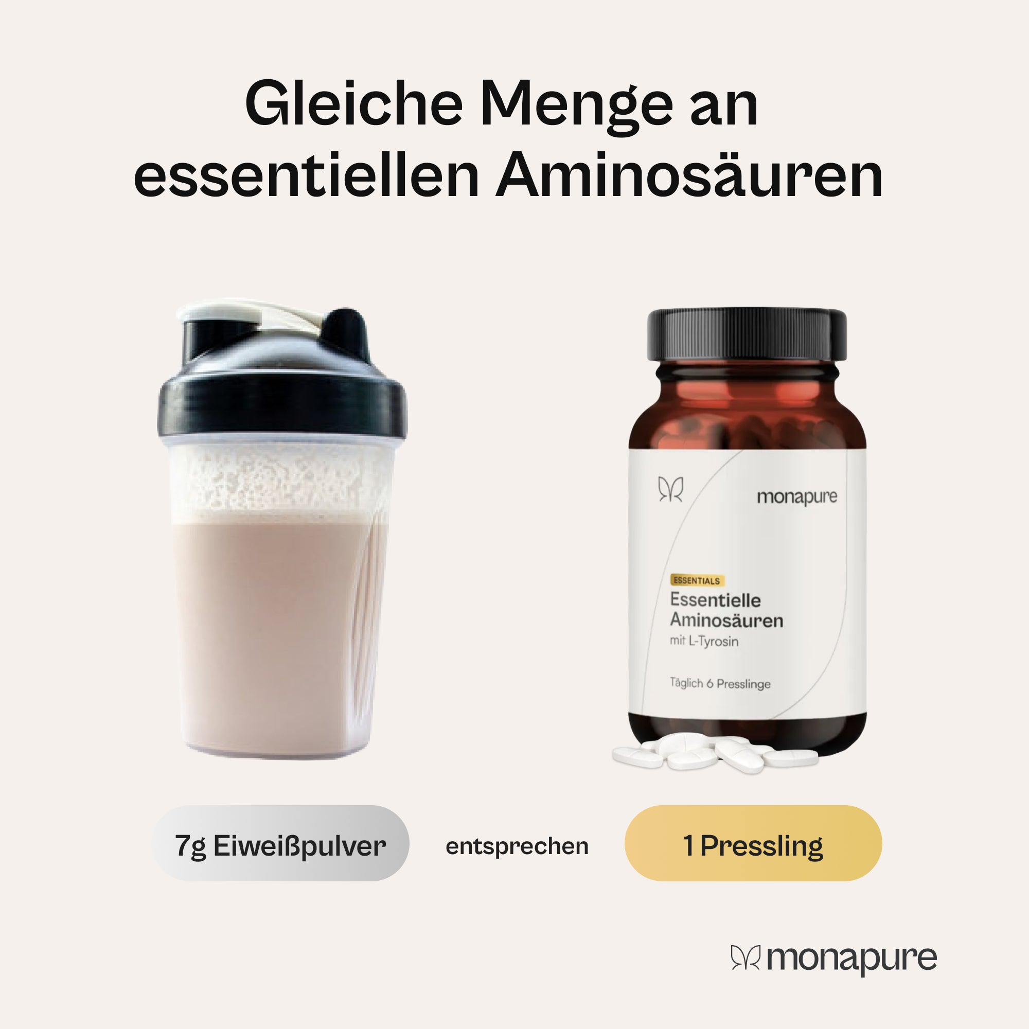 Essentielle Aminosäuren