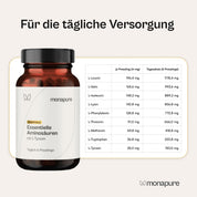 Essentielle Aminosäuren
