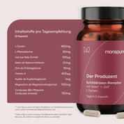 Der Produzent